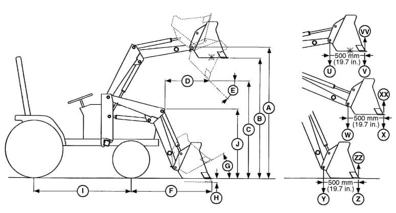 John Deere 210 Front Loader Specs and Dimensions