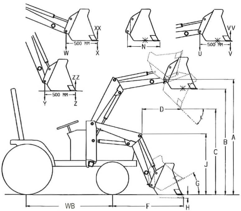 John Deere 400E Loader Specs and Dimensions