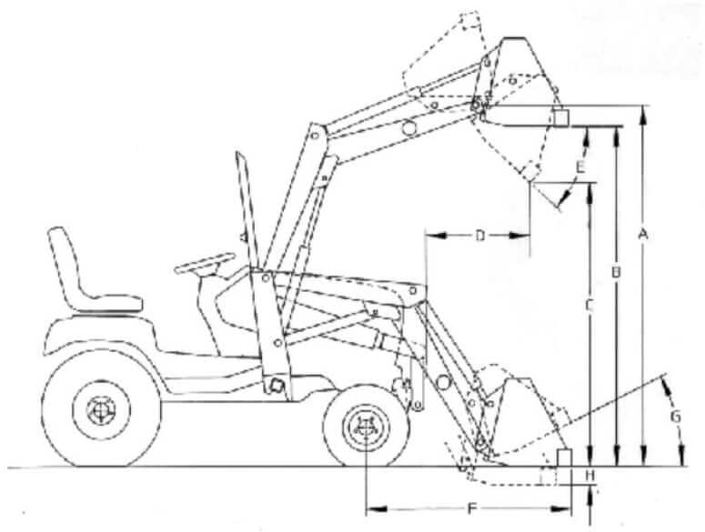 John Deere 45 Front Loader Specs and Dimensions