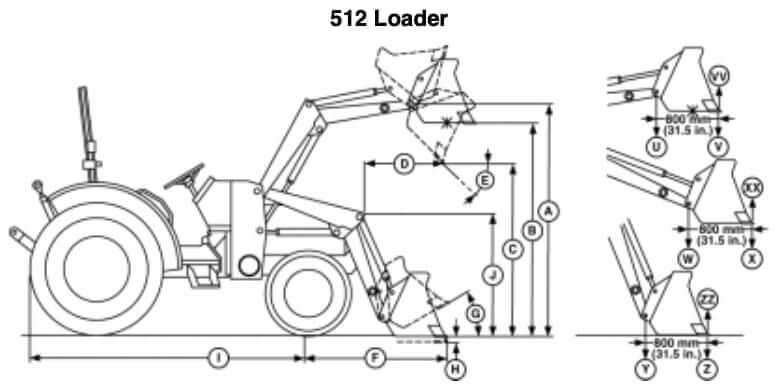 John Deere 512 Front Loader Specs and Dimensions