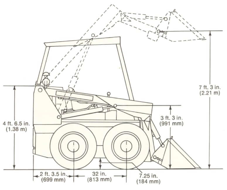 John Deere JD14 Skid Steer Loader Dimensions