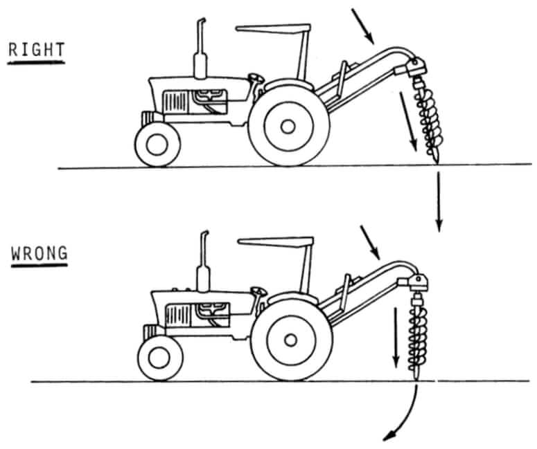 John Deere 31 Posthole Digger Leveling