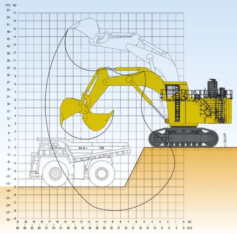 Komatsu PC4000-11 Mining Excavator Specs, Weight & Dimensions - CodeReady