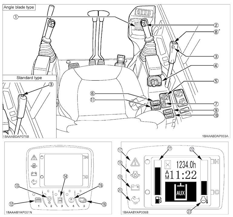 Kubota Dashboard Symbols, Indicators and Warning Lights for Excavators