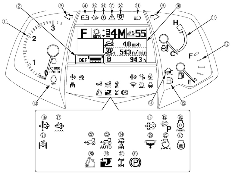 Kubota Warning Lights & Dash Symbols for M6 Series Tractors