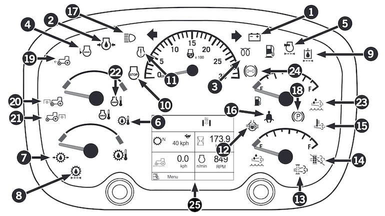 Kubota Warning Lights & Dash Symbols for M8 Series Row Crop Tractors