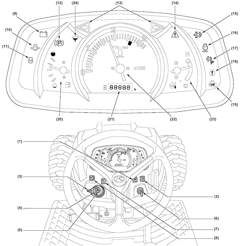 Kubota Warning Lights and Dash Symbols for MX Series Tractors