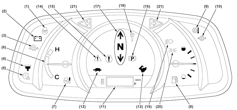 Kubota Dash Symbols and Warning Lights for Wheel Loaders