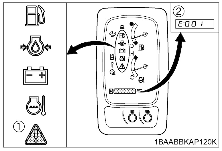 Kubota Excavator Fault DTCs Codes