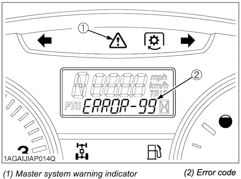 Kubota Fault Codes ERROR-99 on Dashboard