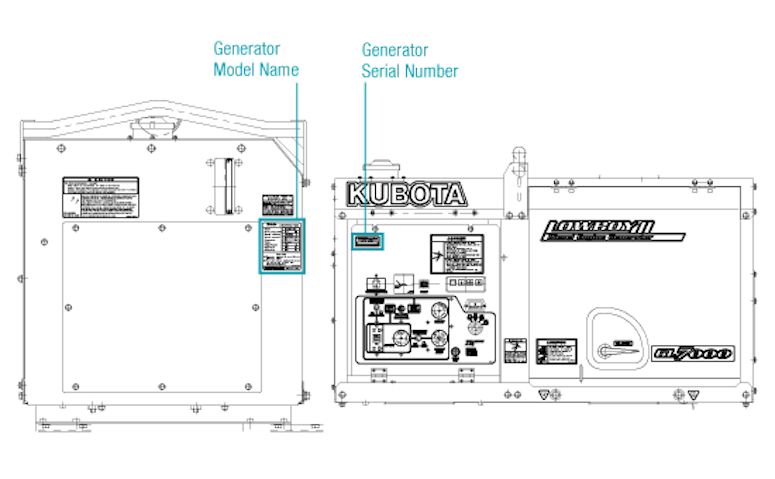 Serial number on Kubota generator GL Series