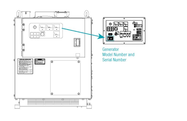 Serial number on Kubota generator KJ Series