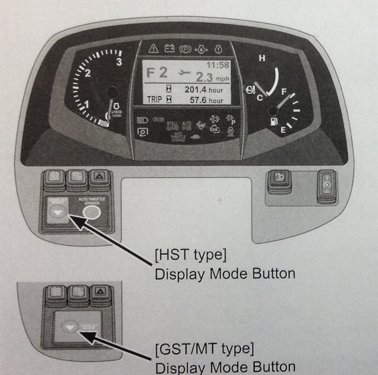 Kubota IntelliPanel Style Dash