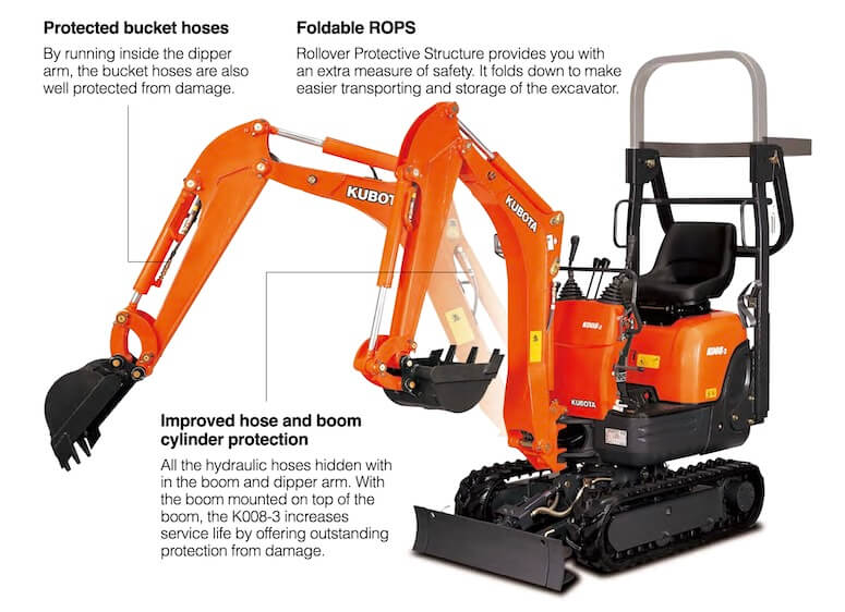 Kubota K008-3 ROPS