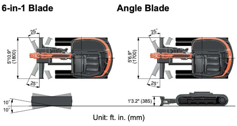 Kubota KX040-4 Mini Excavator Blade Specs