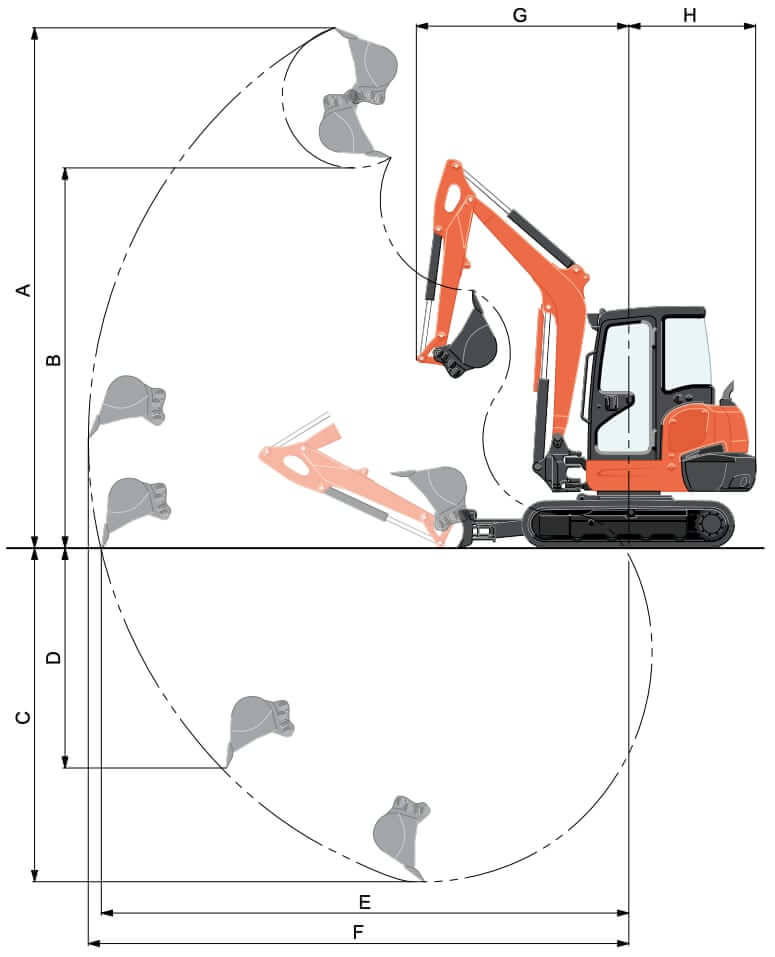 Kubota KX040-4 Mini Excavator Working Range
