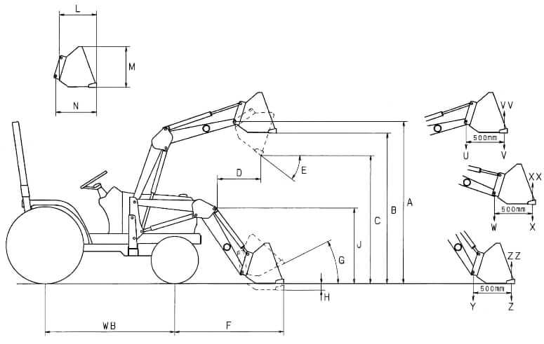 Kubota LA340 Loader Specs