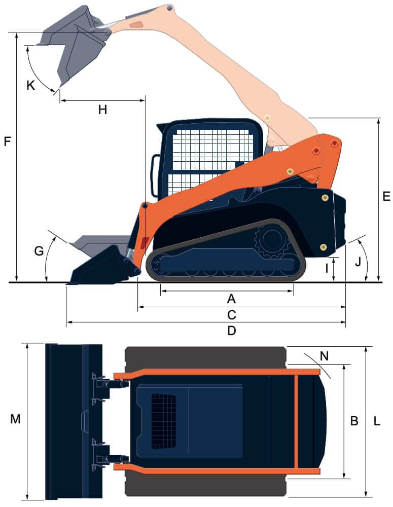 Kubota SVL75-2 Compact Track Loader Dimensions