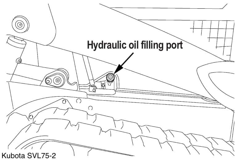 Kubota SVL75-2 Hydraulic Oil Fill Location