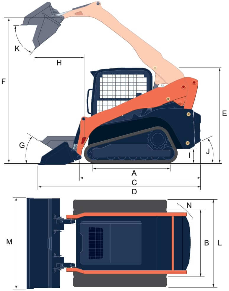 Kubota SVL90-2 Compact Track Loader Dimensions