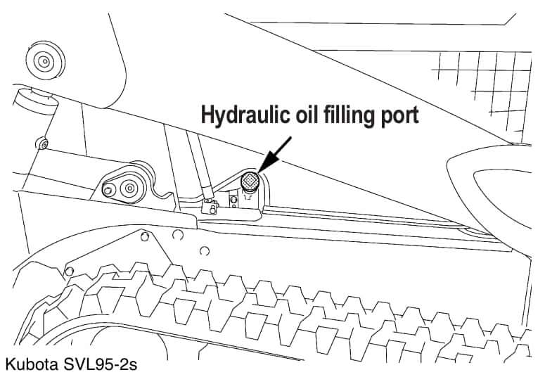 Kubota SVL95-2s Hydraulic Oil Fill Location