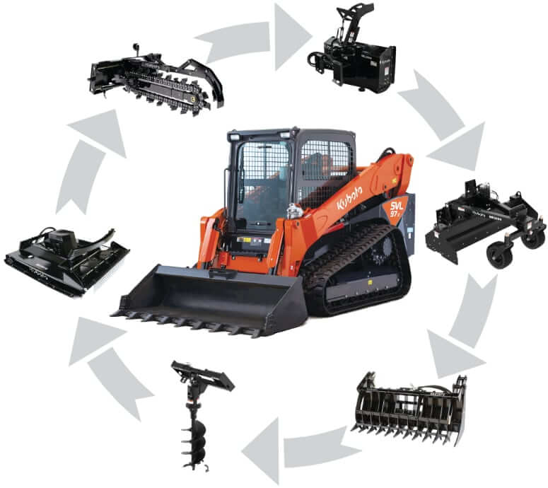 Kubota SVL97-2 Compact Track Loader Attachments