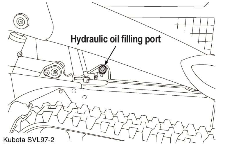 Kubota SVL97-2 Hydraulic Oil Fill Location