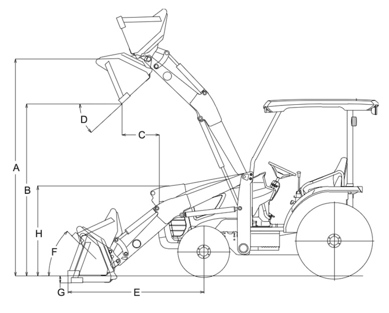 Kubota TL500 Loader Specs and Dimensions