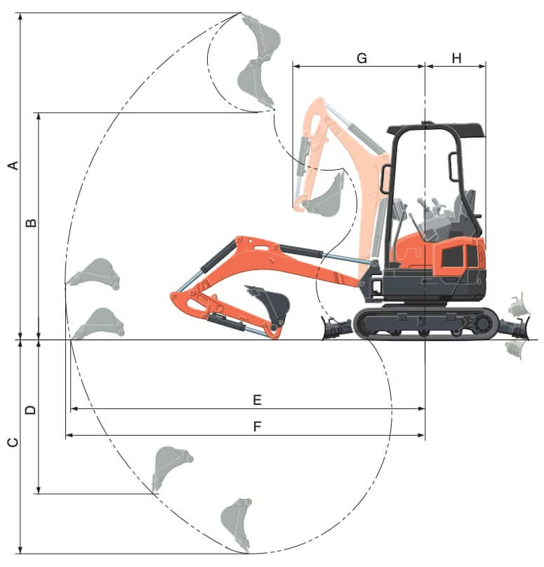 Kubota U17-5 Mini Excavator Working Range