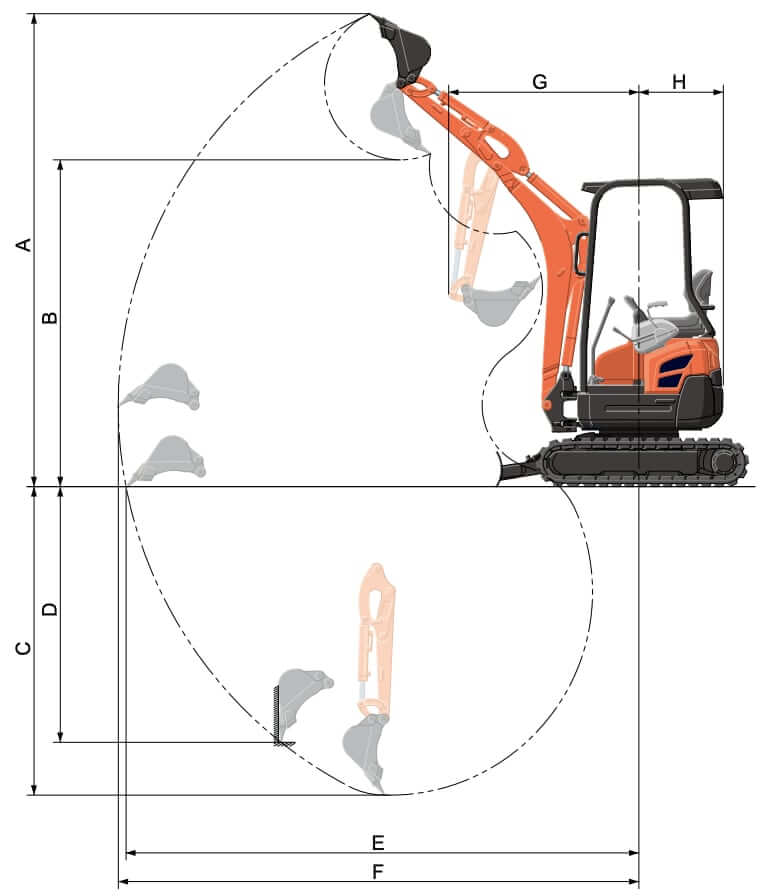 Kubota U17 Mini Excavator Working Range