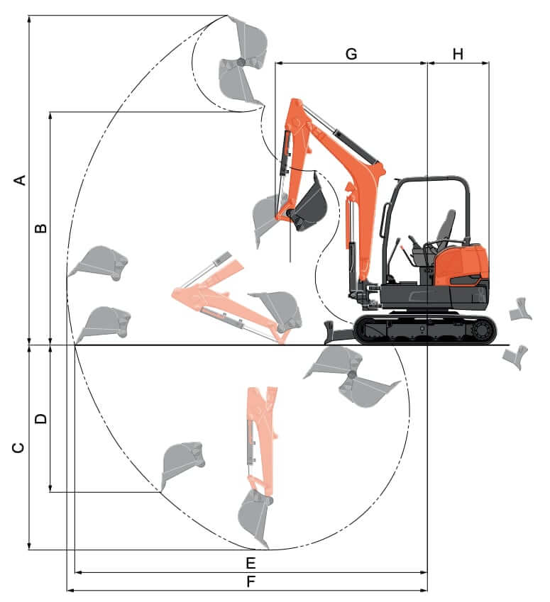Kubota U35-4 Mini Excavator Working Range