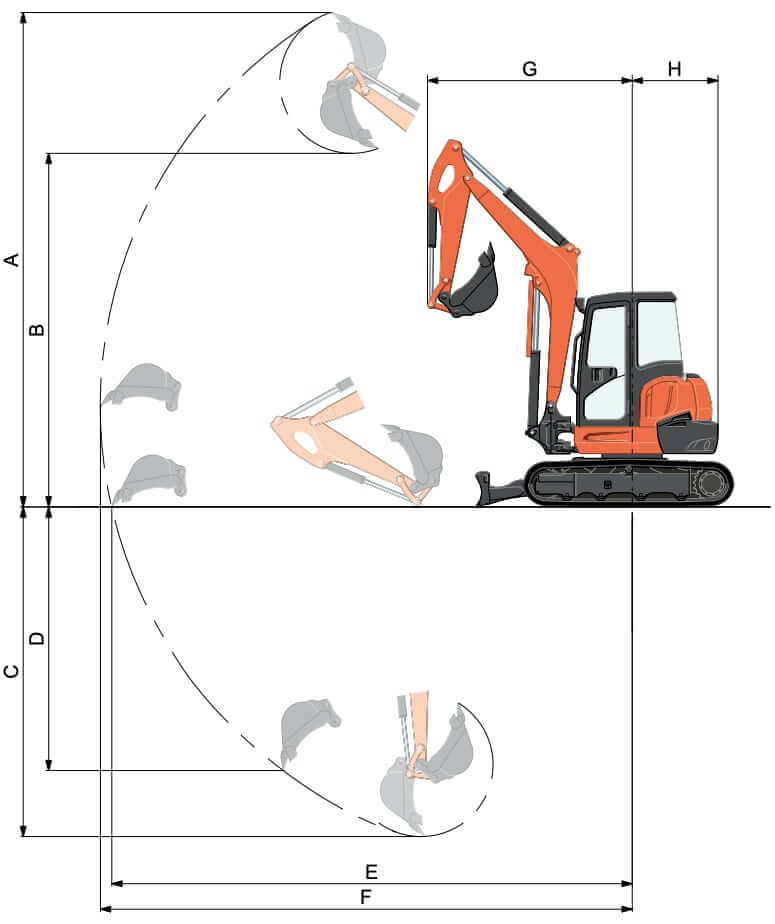Kubota U55-4 Mini Excavator Working Range