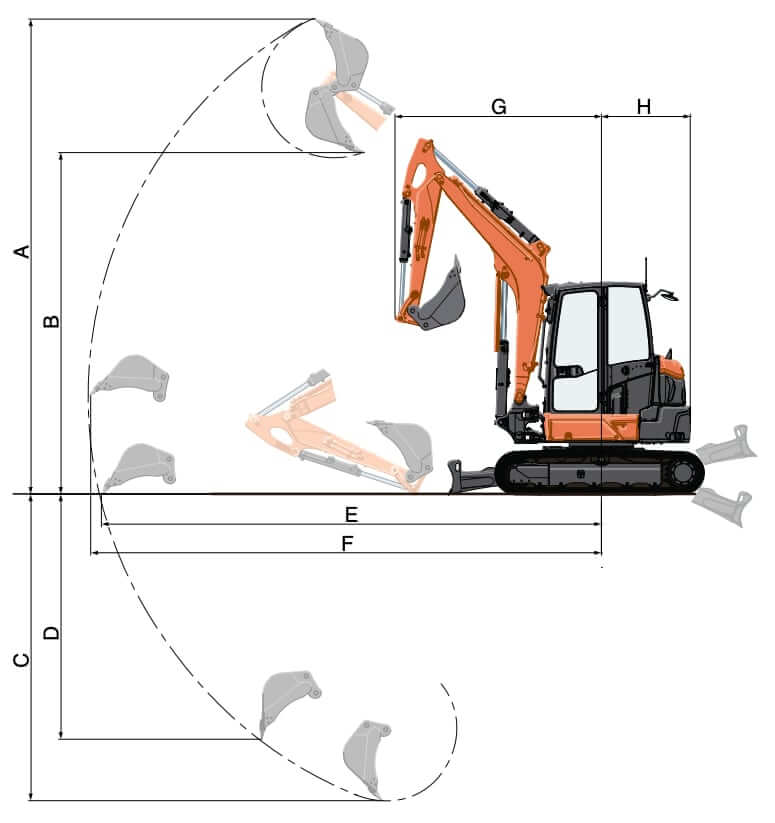 Kubota U55-5 Mini Excavator Working Range