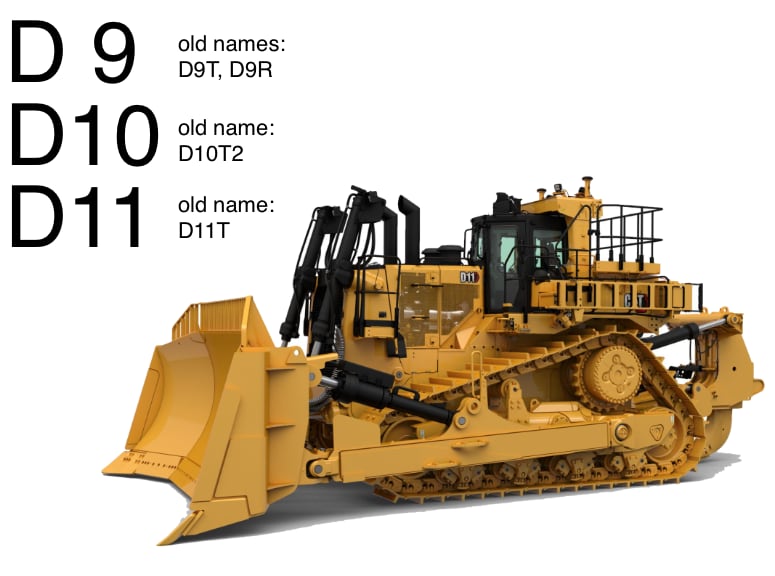 Large CAT Dozers Specs and Sizes