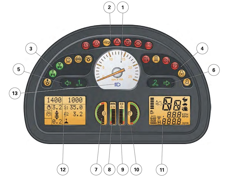 Massey Ferguson Error Codes on Dash Control Center Panel