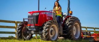 Where and Who Built Massey Ferguson Tractors