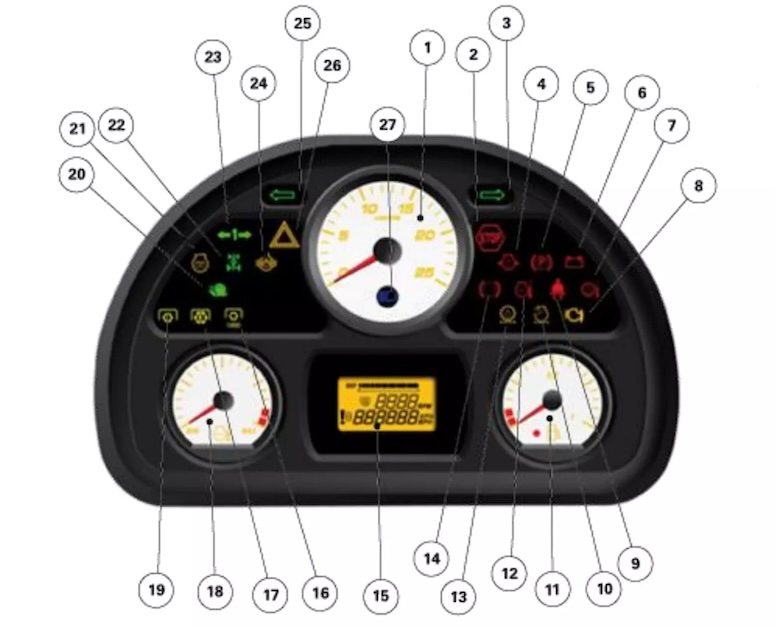 Massey Ferguson Dash Symbols Meaning