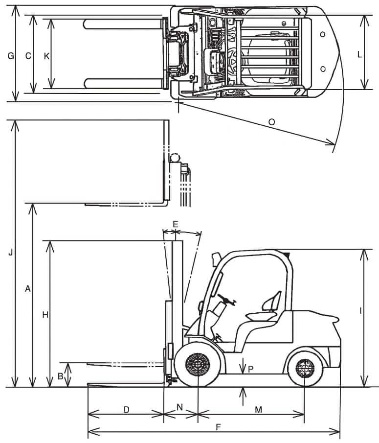Mitsubishi FGC25N Forklift Dimensions