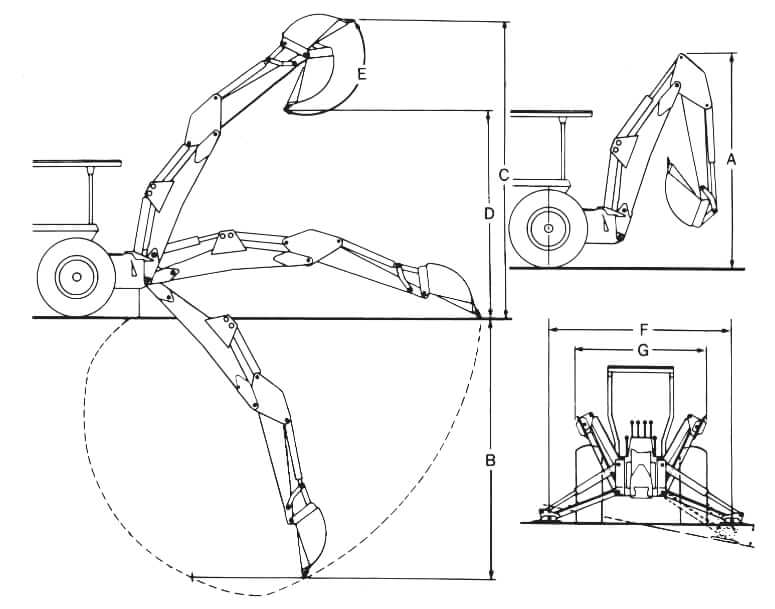 New Holland 700 Series Backhoe Specs and Dimensions