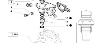 New Holland and Case IH Automatic Temperature Control Errors