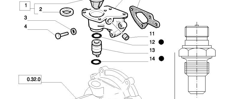 New Holland and Case IH Automatic Temperature Control Errors