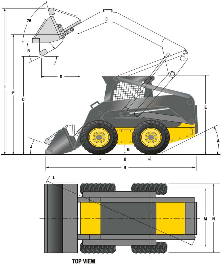 New Holland L180 Skid Steer Loader Dimensions