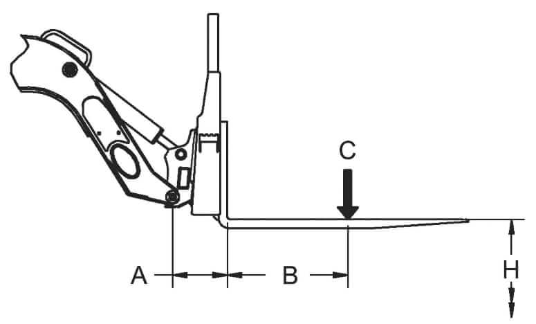 New Holland L218 Pallet Fork Specs