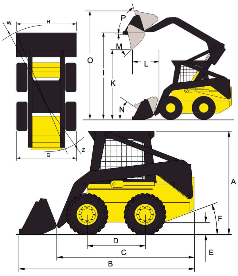 New Holland LS160 Skid Steer Loader Dimensions