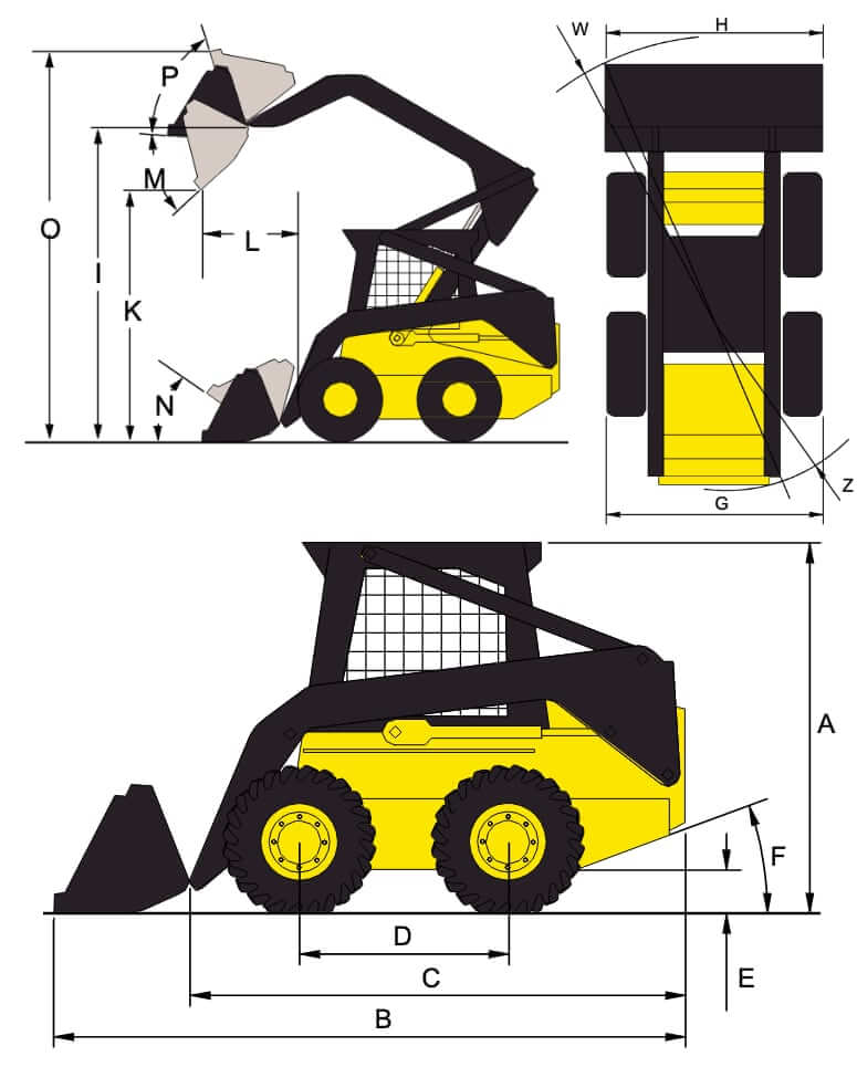 New Holland LS170 Skid Steer Loader Dimensions