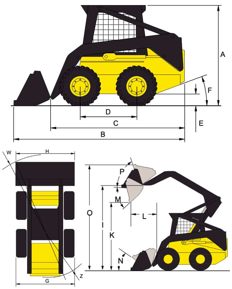 New Holland LS180 Skid Steer Loader Dimensions