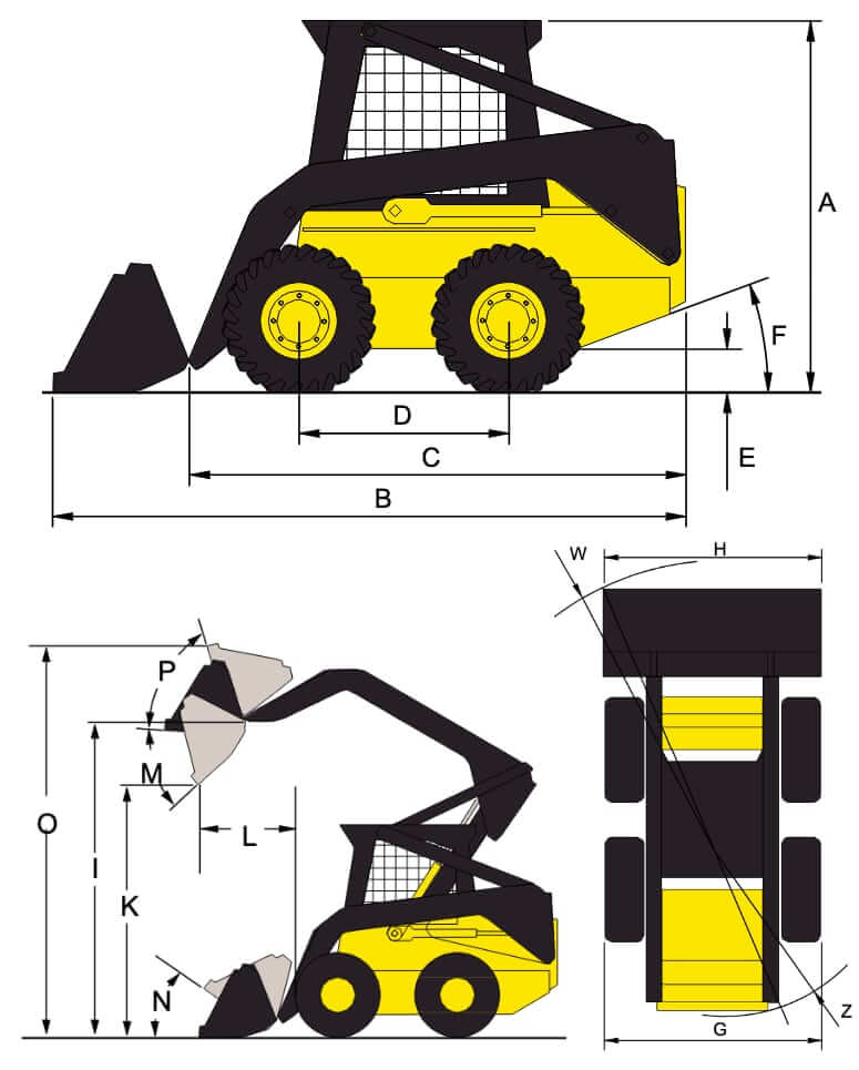 New Holland LS190 Skid Steer Loader Dimensions