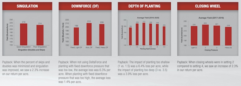 Massey Ferguson VF2430 Key Benefits