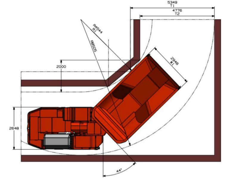 Sandvik Toro TH430 Turning Dimensions