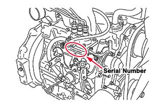 Serial Number on Kubota Engine 03 Series